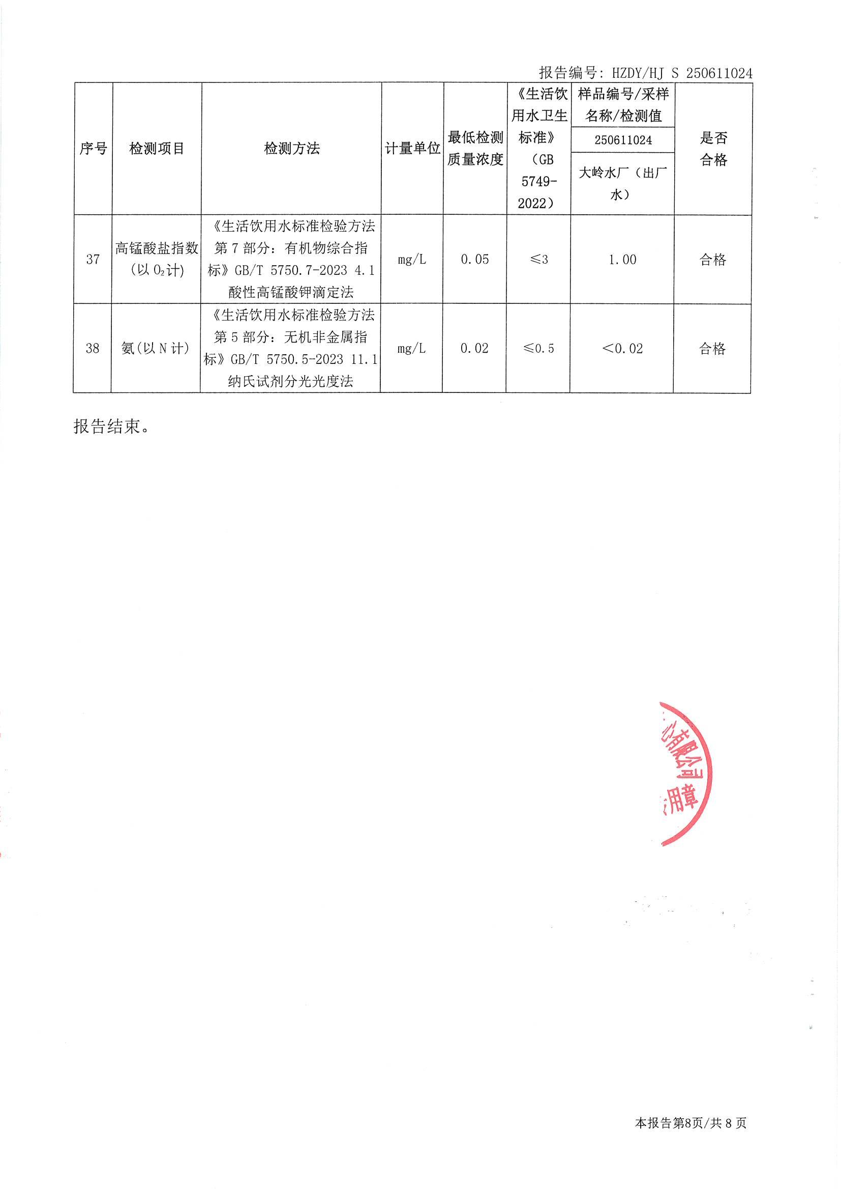 2025年6月水质检测报告（出厂水）_南宫体育