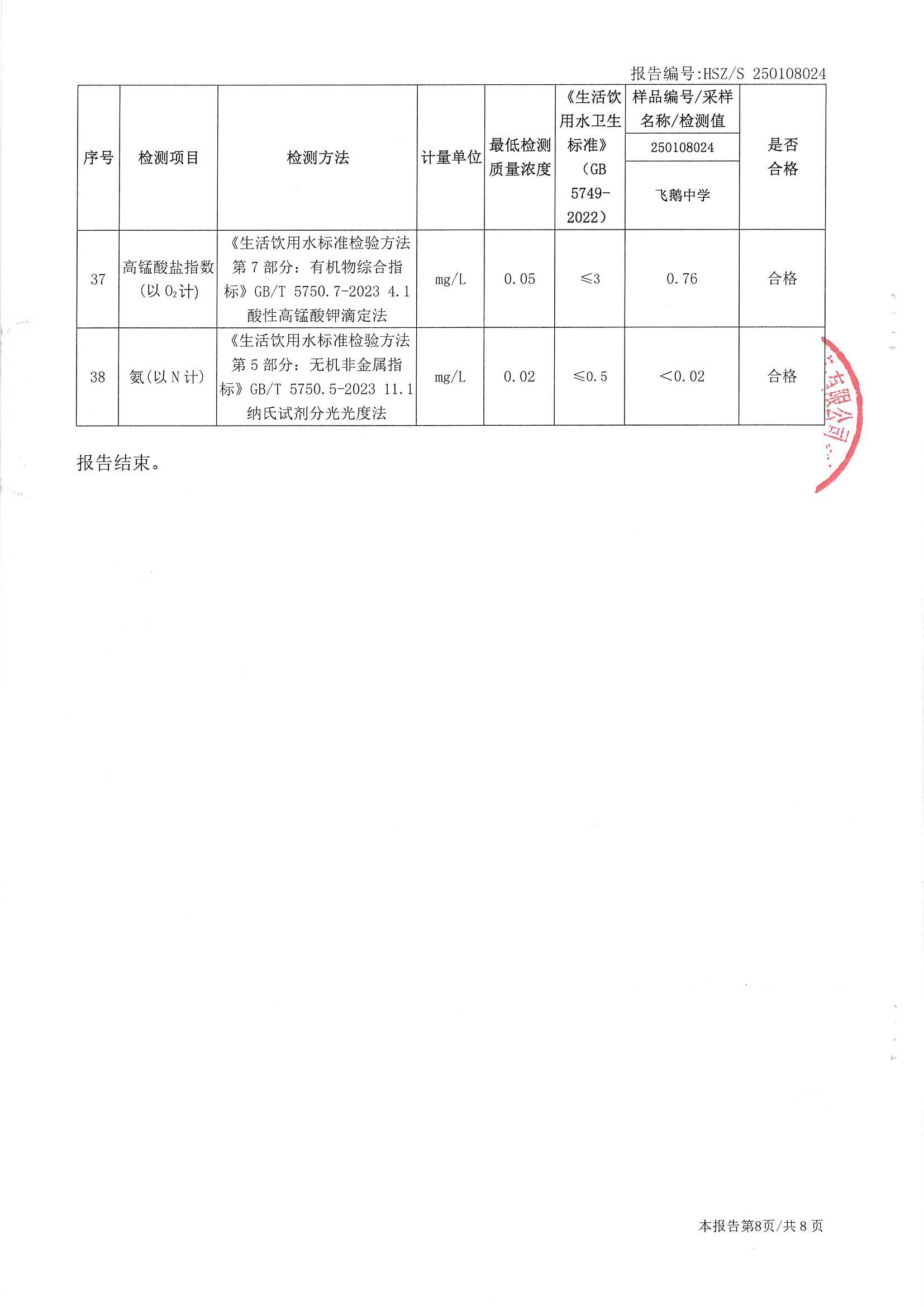 2025年1月份水质检测报告（飞鹅中学）_南宫体育